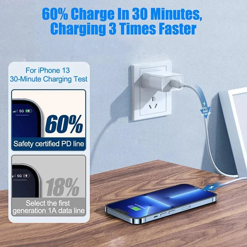 20W Fast Charging Cable | USB-C to Lightning Cord for iPhone