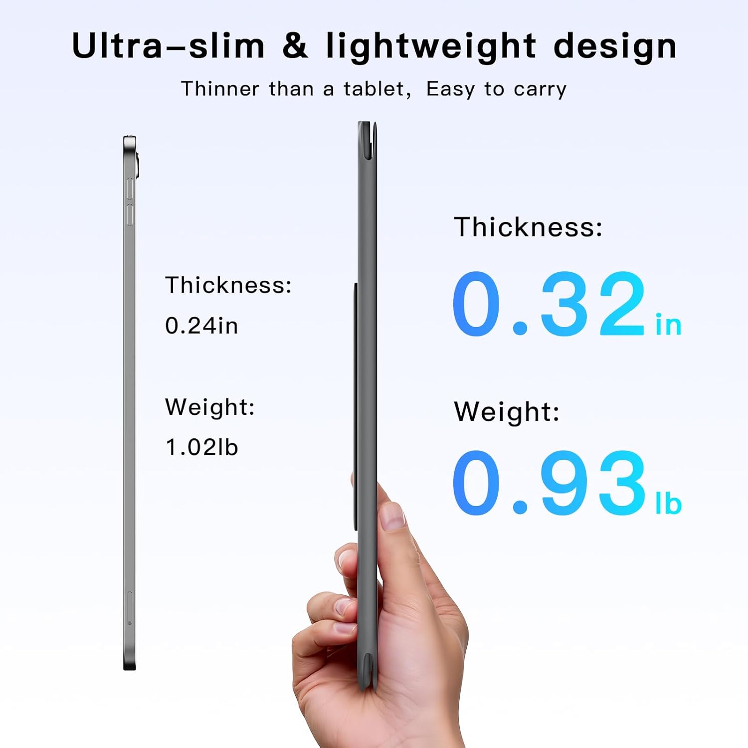 for iPad Air 11-inch Case with Keyboard (M3/M2, 2025/2024), Ultra-Thin & Lightweight, Safe Pencil Buckle, Rechargeable Magnetic Detachable Keyboard for iPad Air 11"/Air 5th/4th 10.9", Grey