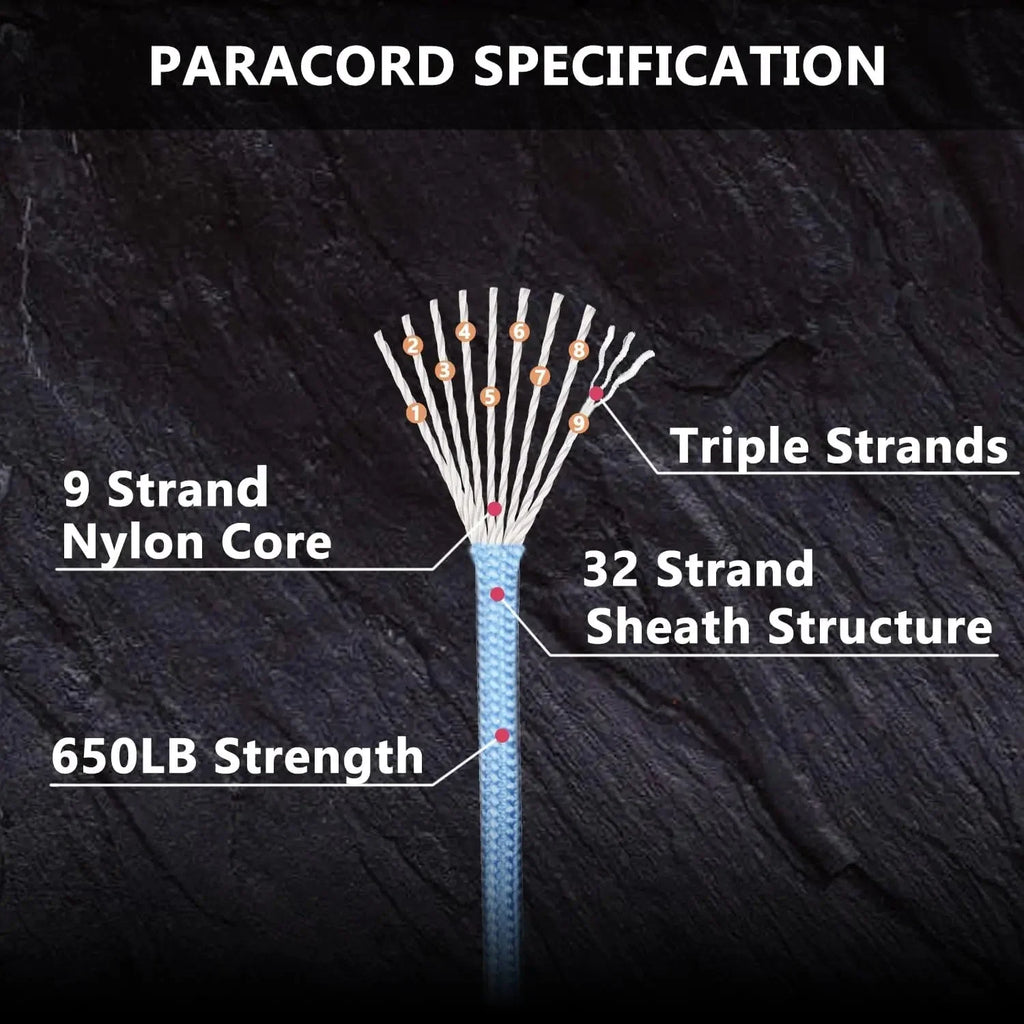 9-Core 650lb Paracord | Tactical Survival Rope