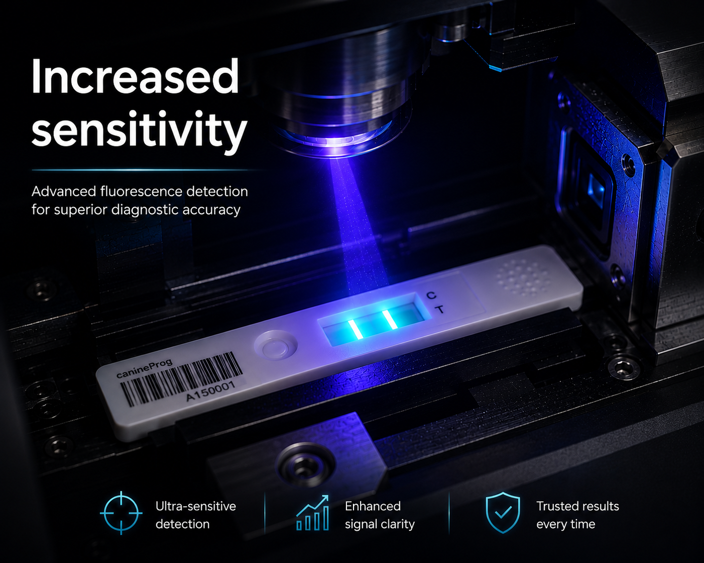 Hoëk VET-IF 2 — Veterinary Immunofluorescence Analyzer (Tests for Canine Pregnancy & Progesterone)