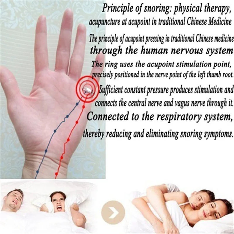 Breathleshades Acupressure Anti Snore Ring | Natural Snoring Relief Device