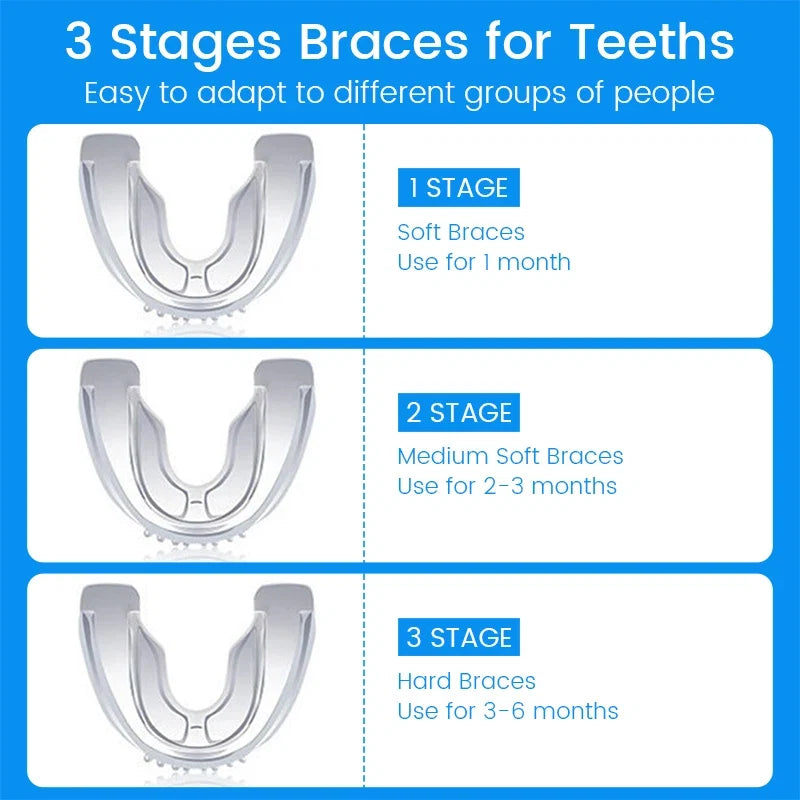 3 Stages Dental Orthodontic Teeth Retainer | Anti-Snoring & Teeth Straightening Mouth Guard