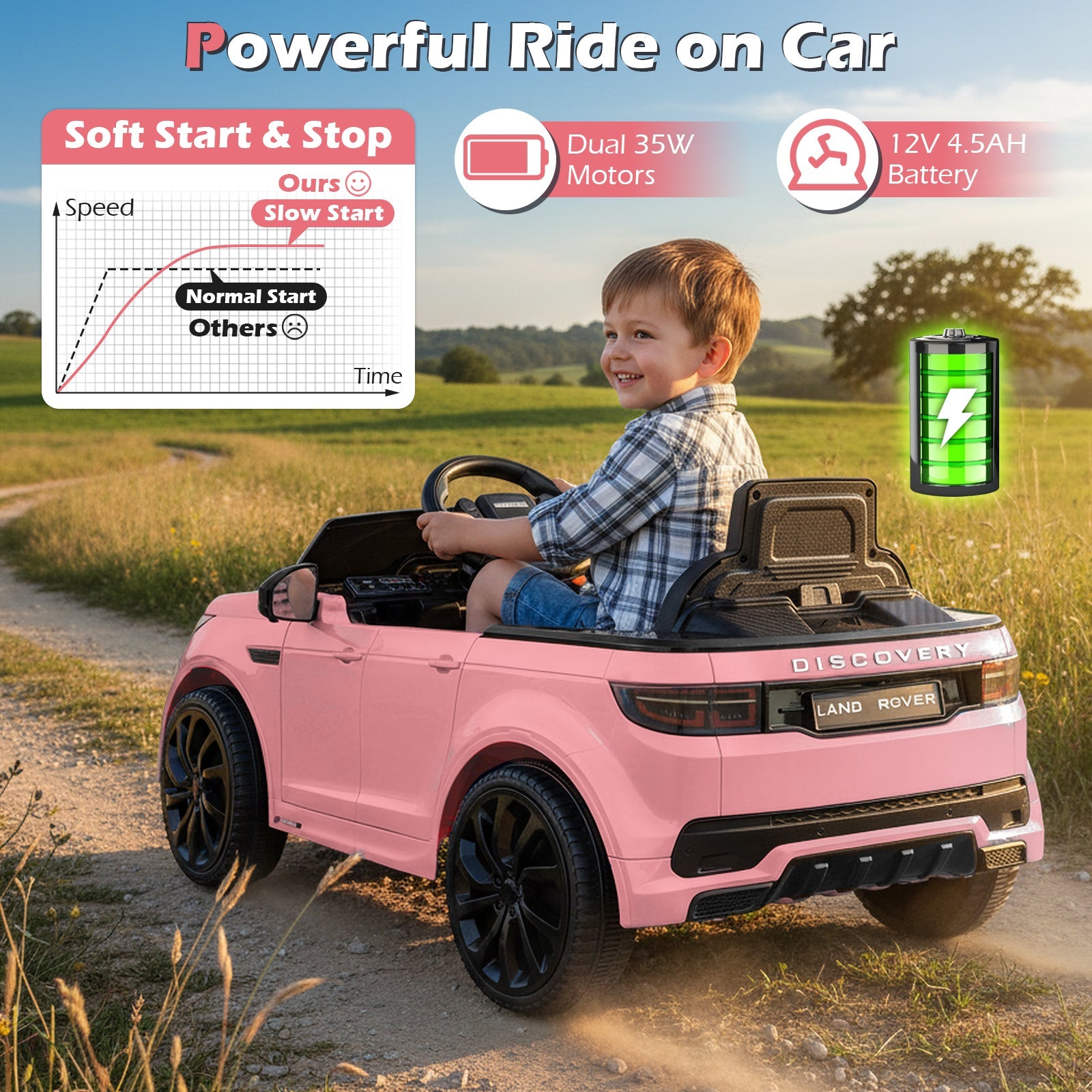 Licensed Land Rover Kids Ride on Car 12V Battery Powered Kids Electric Car