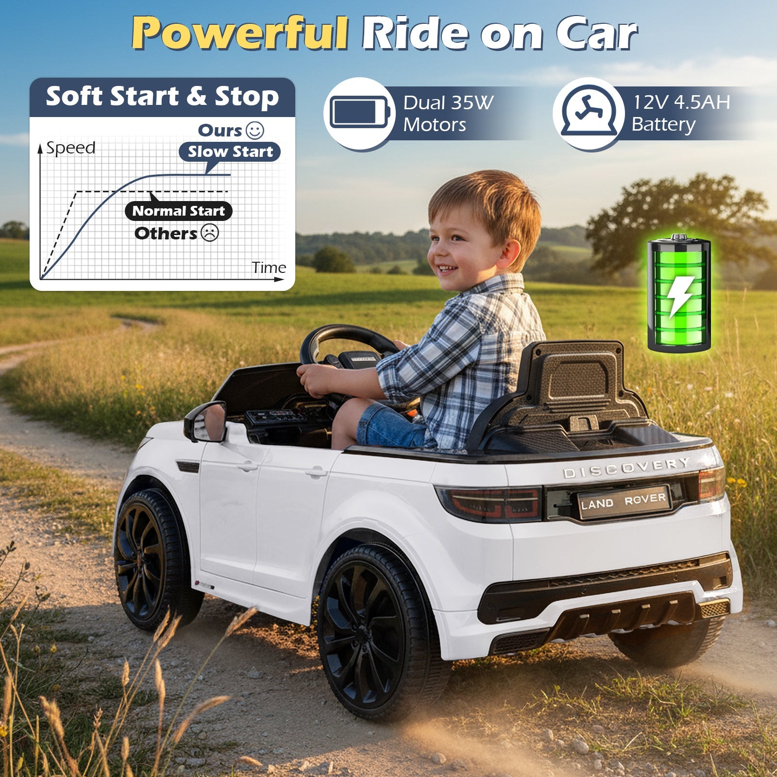 Licensed Land Rover Kids Ride on Car 12V Battery Powered Kids Electric Car