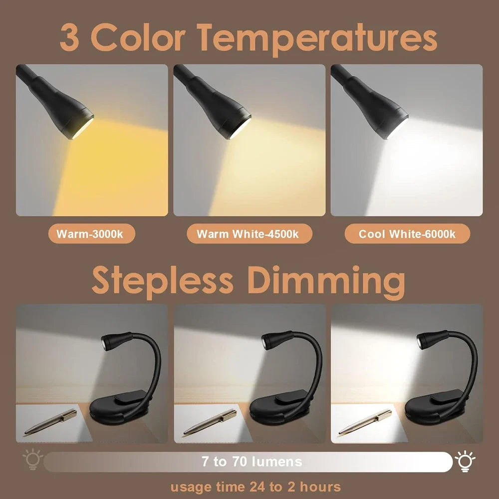 Rechargeable 3-Color Mini LED Book Light | 360° Adjustable Clip Eye Protection Reading Lamp