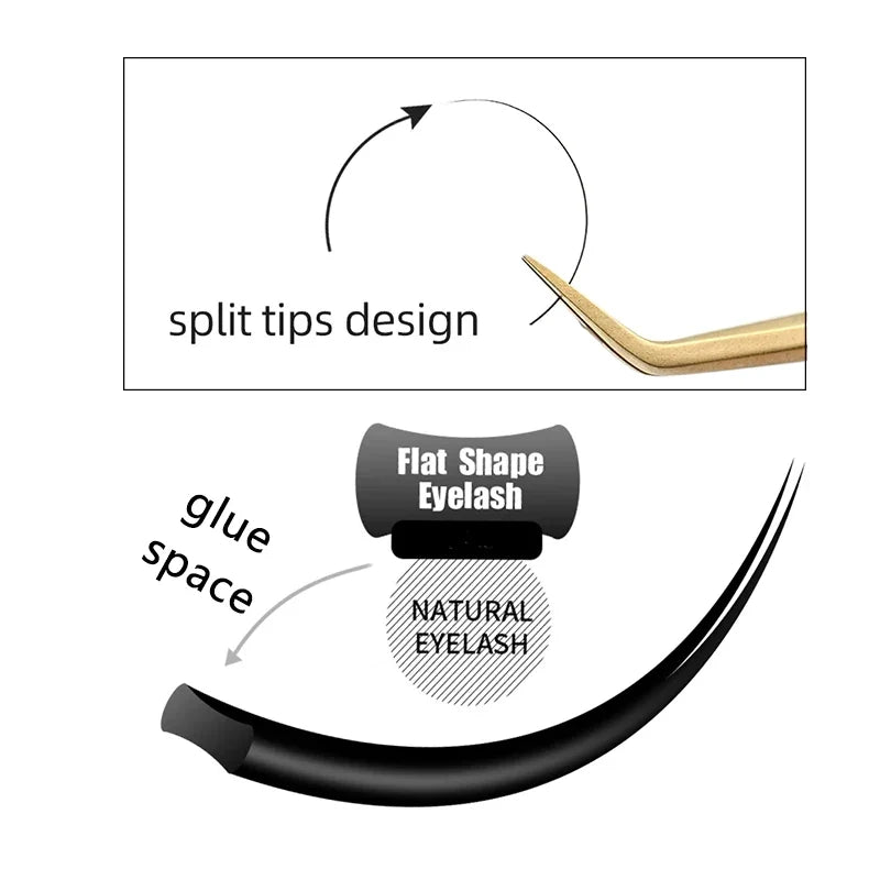 Flat Ellipse Eyelash Extensions | Matte Black Super Soft Natural Look