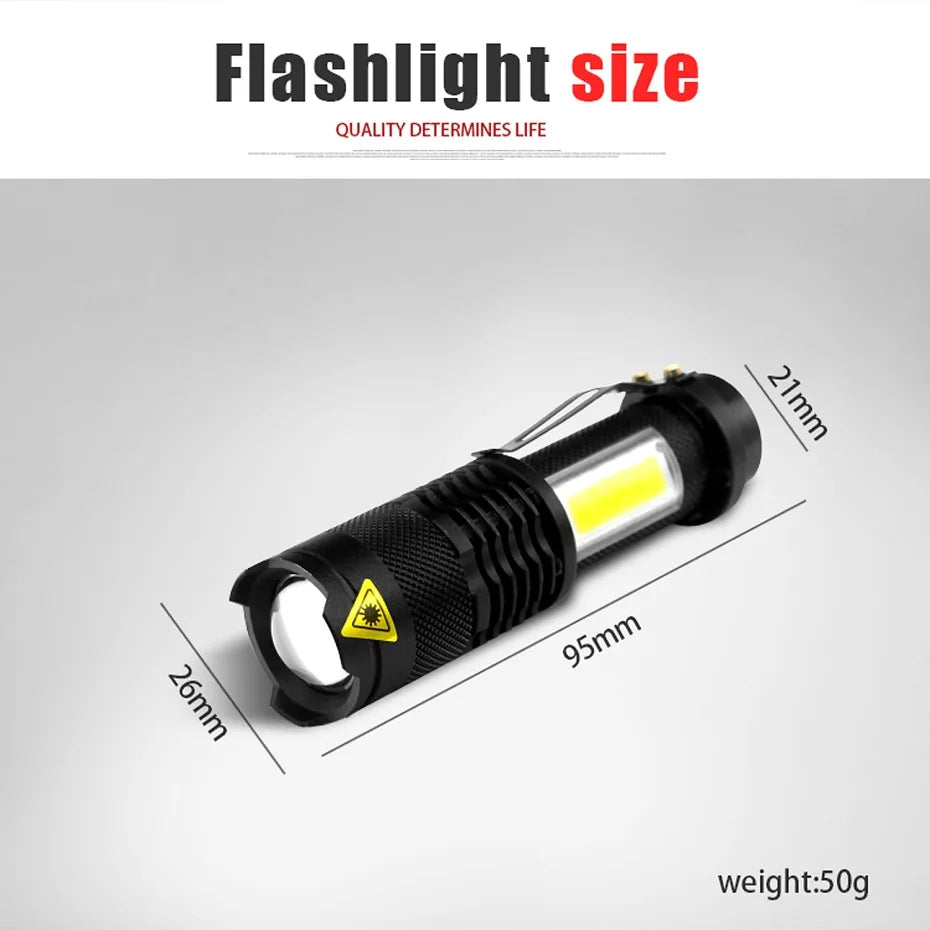 4 Modes Portable LED Flashlight | Zoomable Torch for Outdoor and Emergency Use