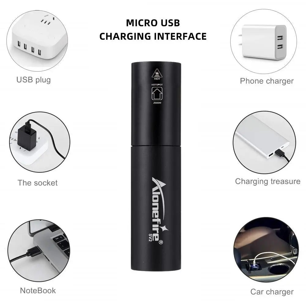 Small Palm Mini Flashlight Rechargeable | Bright Zoomable LED for Camping & Emergency