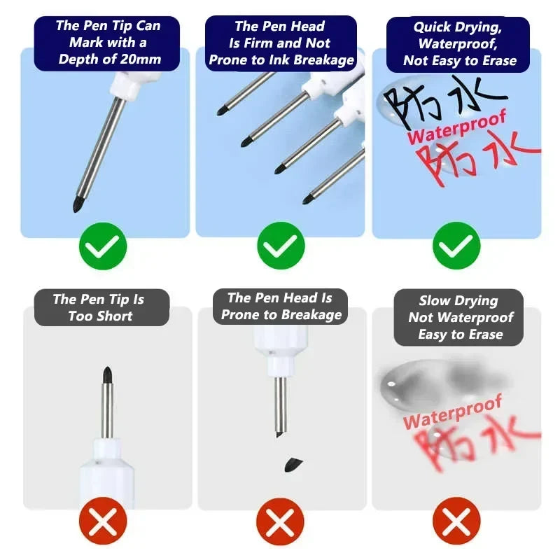 Deep Hole Long Nib Markers for Metal Wood Tile | 8-Pack Waterproof Marking Pens