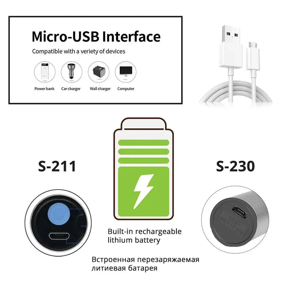 USB Rechargeable LED Flashlight | 1200mAh Waterproof Zoomable Camping Light