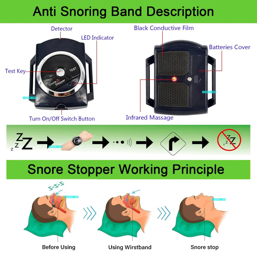 Anti Snore Wristband | Smart Sleep Aid with Biosensor