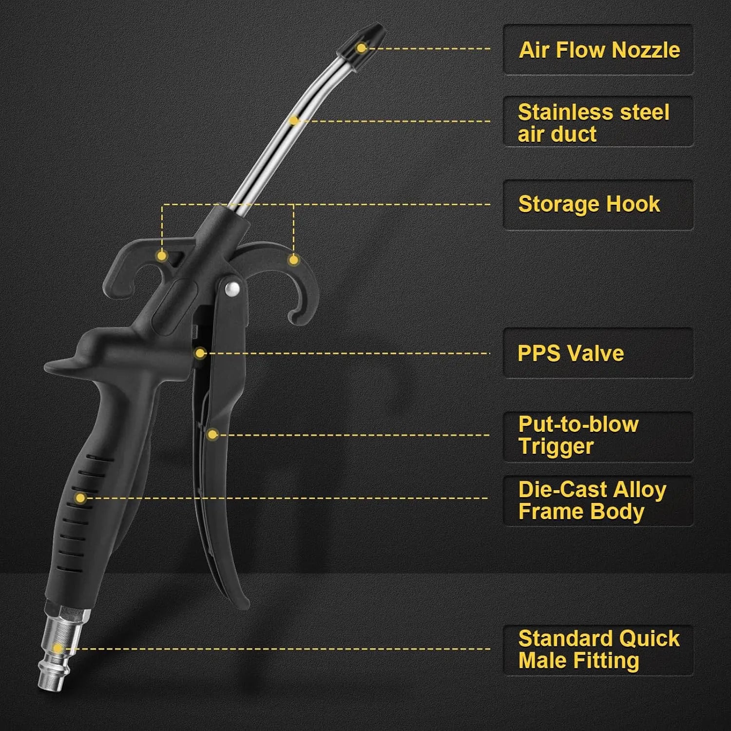 High Pressure Air Blower | Rust Proof Pneumatic Cleaning Tool
