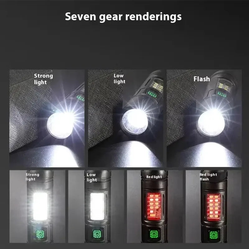 Rechargeable LED Flashlight 600 Lumen | Waterproof Camping & Emergency Torch