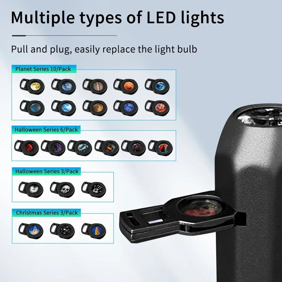 5V USB Projection Lamp with Interchangeable Theme Strips | Indoor Ceiling Decor