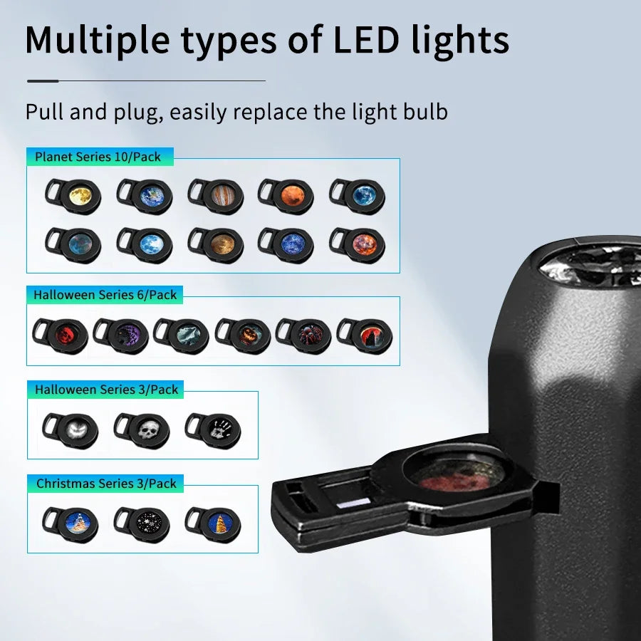 USB Plug Projection Lamp | Planet Halloween Christmas Theme Ceiling Decoration