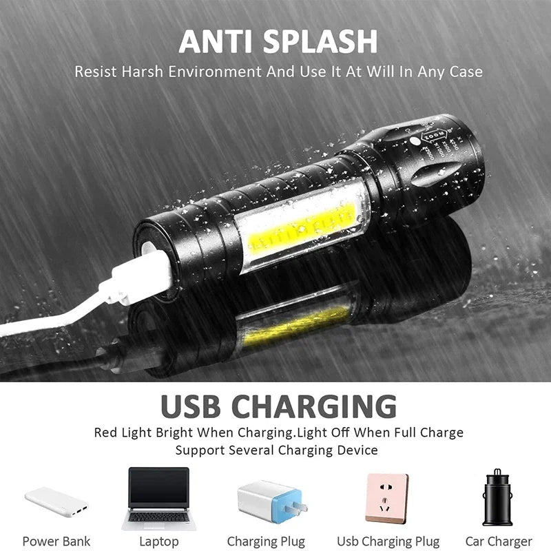 Portable Zoomable Strong LED Flashlight | Rechargeable Mini Torch for Camping and Emergencies