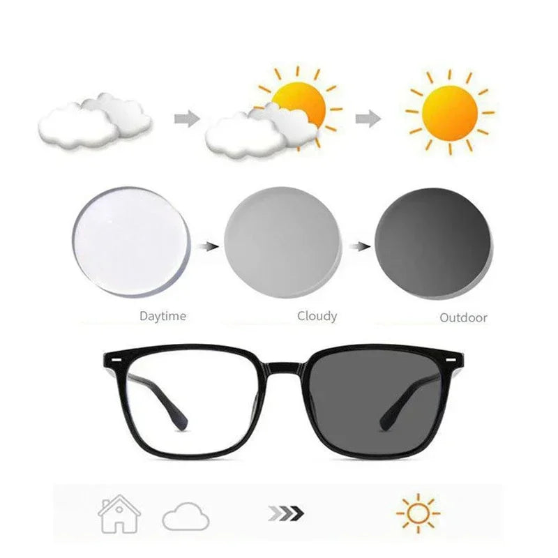 Ultra Light Square Photochromic Sunglasses | Replaceable Lens Eyewear for Men and Women