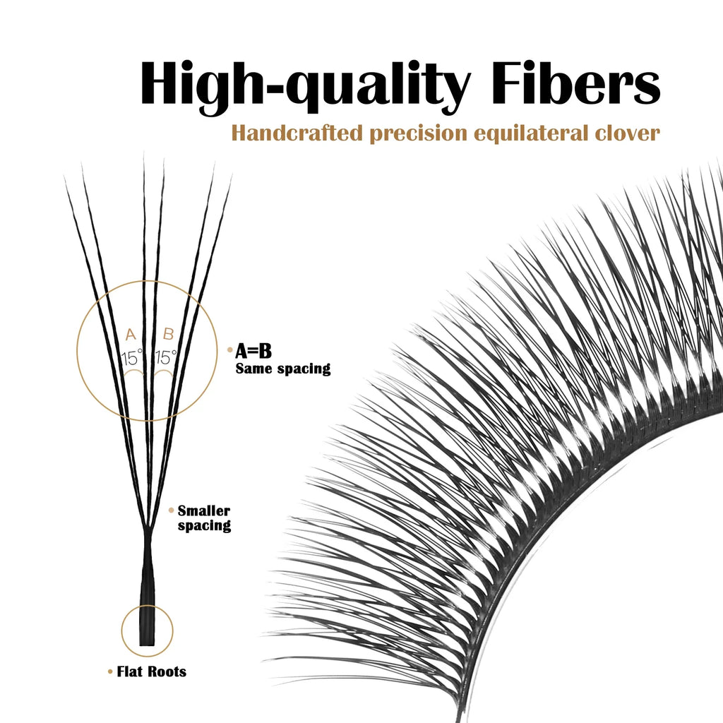 DeceMars V-shaped 6D Eyelash Extensions | Matte Black 12 Rows/Tray
