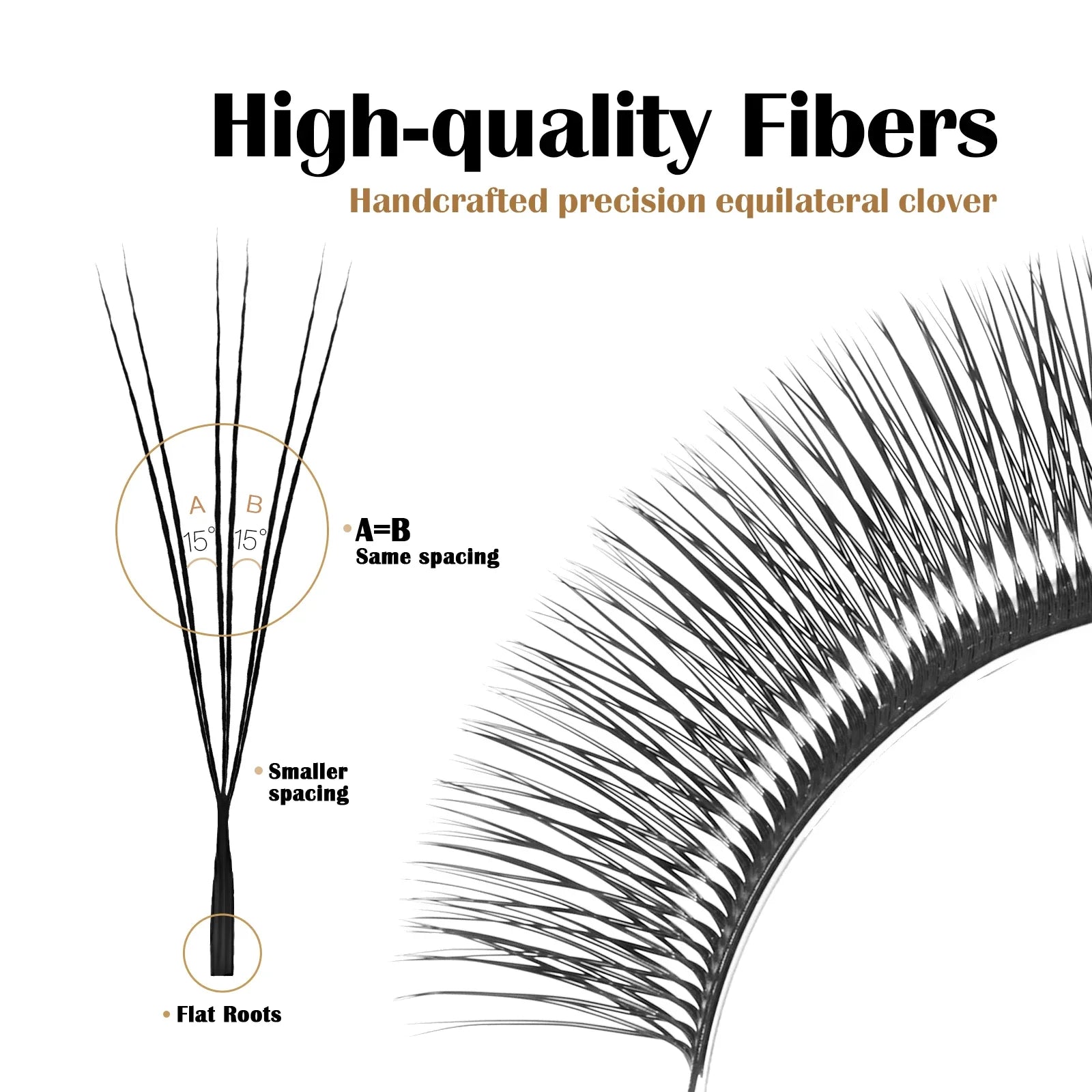DeceMars V-shaped 6D Eyelash Extensions | Matte Black 12 Rows/Tray