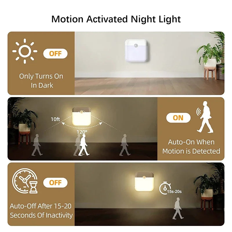 PIR Motion Sensor LED Night Light | USB Rechargeable with Switch for Bedroom Kitchen Cabinet Closet