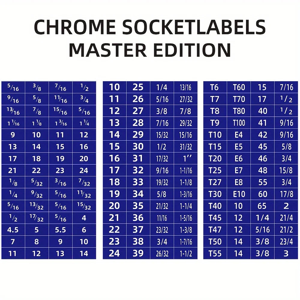 60pcs Mechanical Drive Socket Label Stickers | Quick and Easy Reminder Toolbox Decals