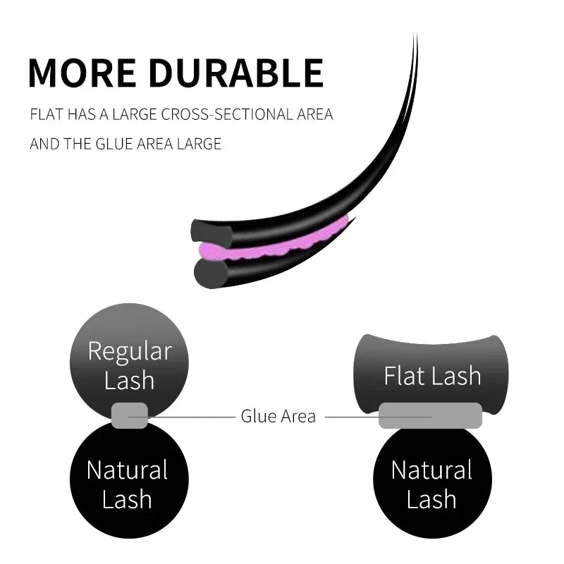 Flat Black Mink Lashes | Ellipse Split Tips Individual Eyelash Extensions