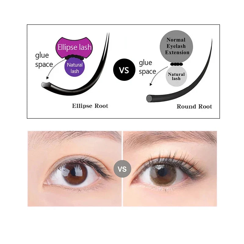 Flat Ellipse Eyelash Extensions | Matte Black Super Soft Natural Look