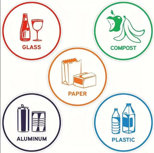 Recycling Sorting Sticker Set | Aluminum Plastic Glass Compost Bin Decals