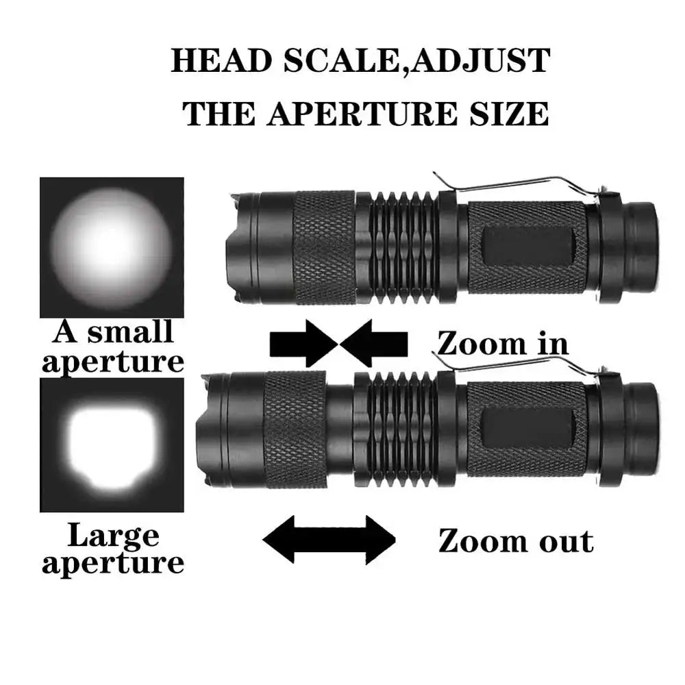 3 Modes Portable LED Flashlight | Zoomable Torch for Outdoor Use