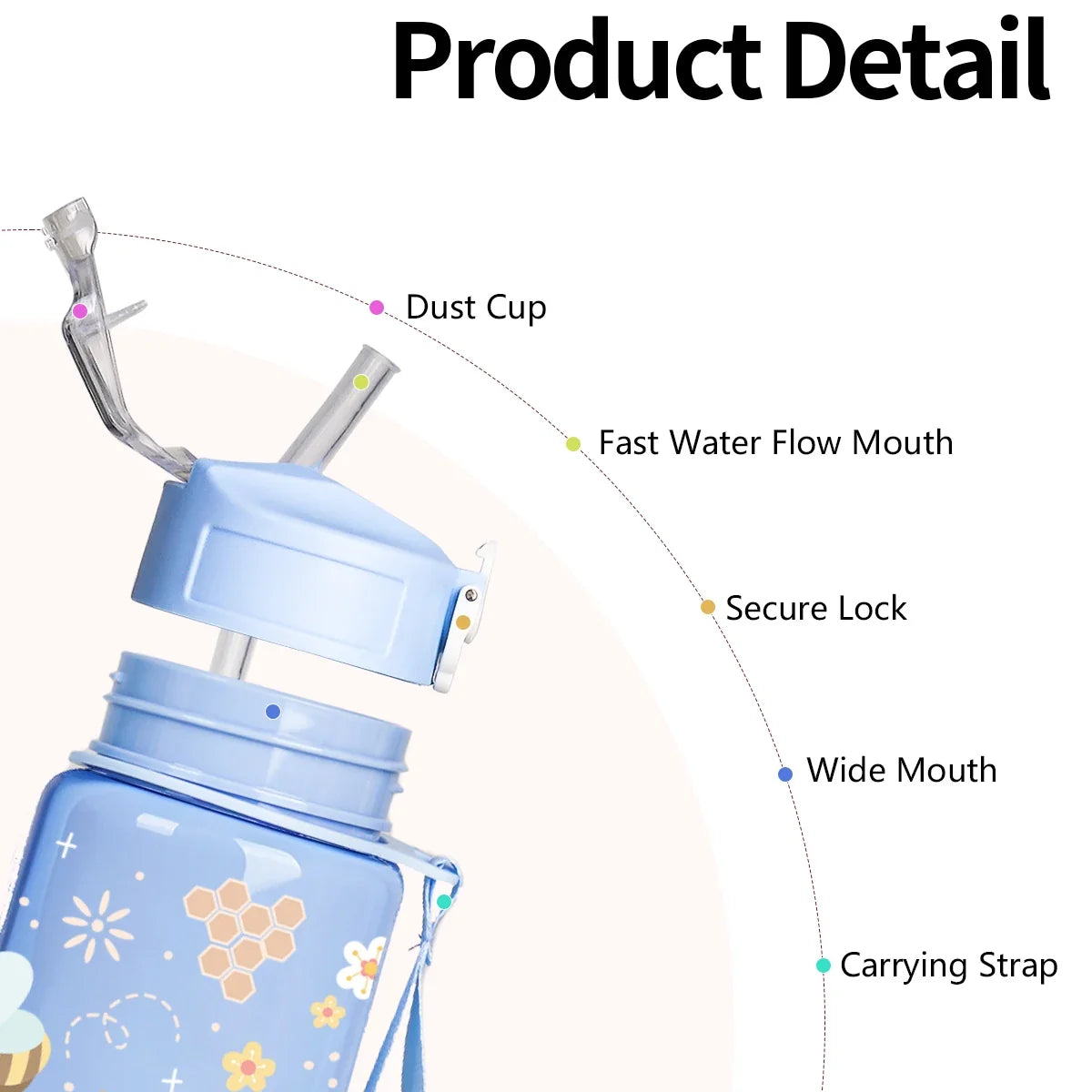 Sweet Honeycomb Bee Pattern Reusable Plastic Water Bottle | Lightweight Leakproof Flip Top Cup for Kids Girls
