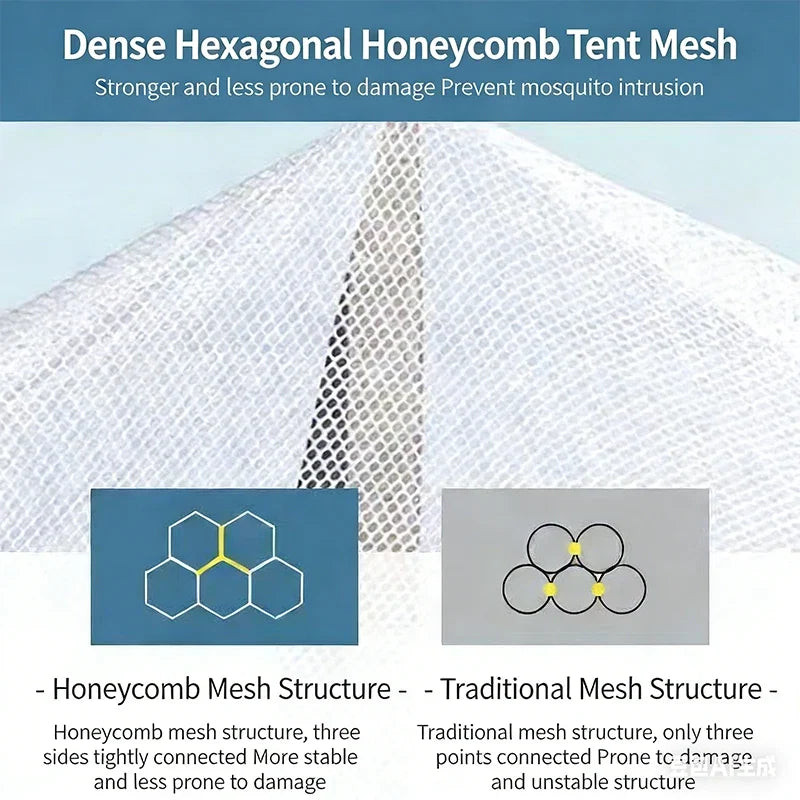 Foldable Mosquito Net for Bed | 3-Point Foldable Design with Good Ventilation