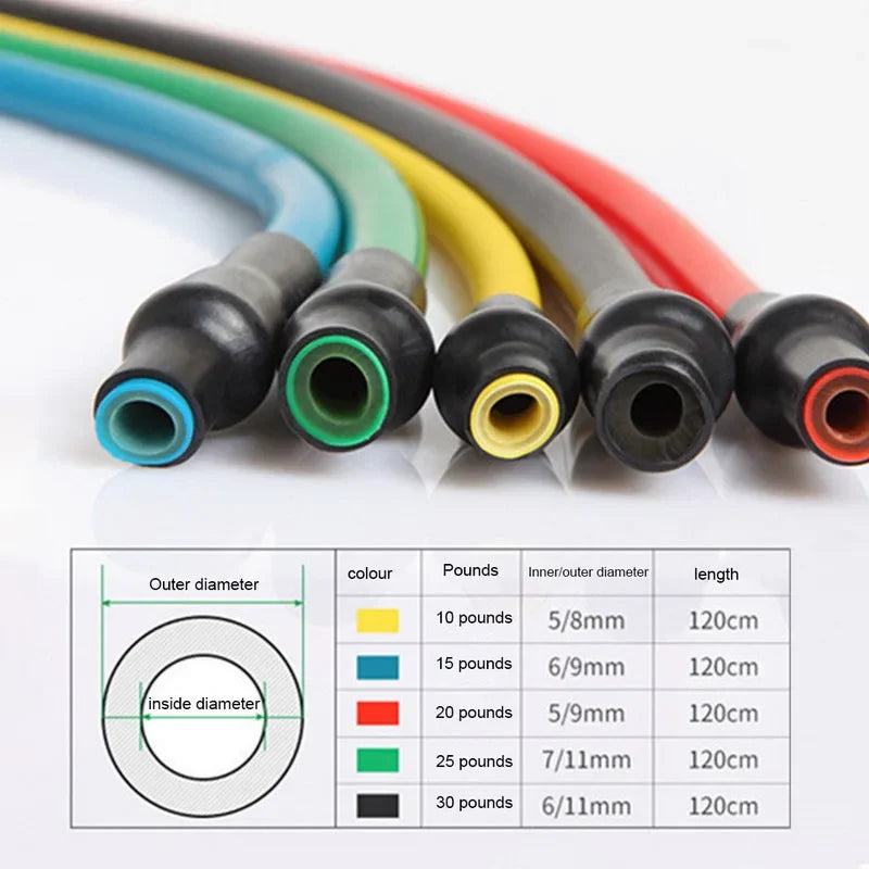 5 Level Resistance Band Set | Elastic Pull Rope with Handles for Home Strength Training