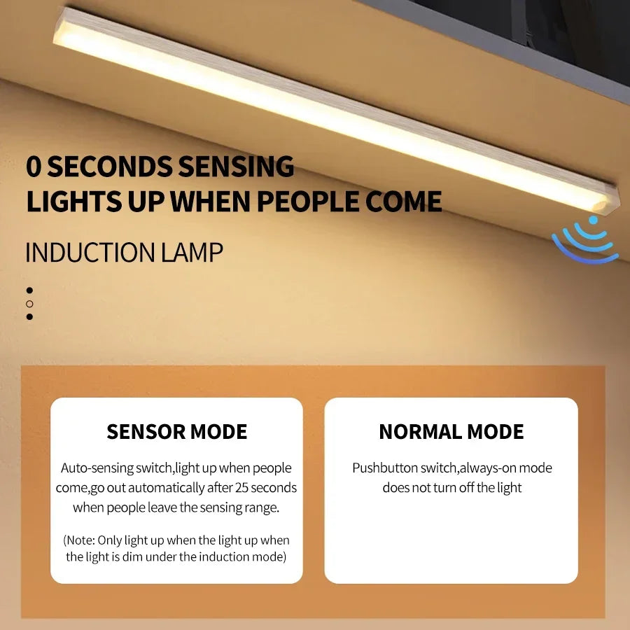 Wireless Rechargeable LED Motion Sensor Cabinet Light | Night Light for Closet Kitchen Wardrobe Stairs