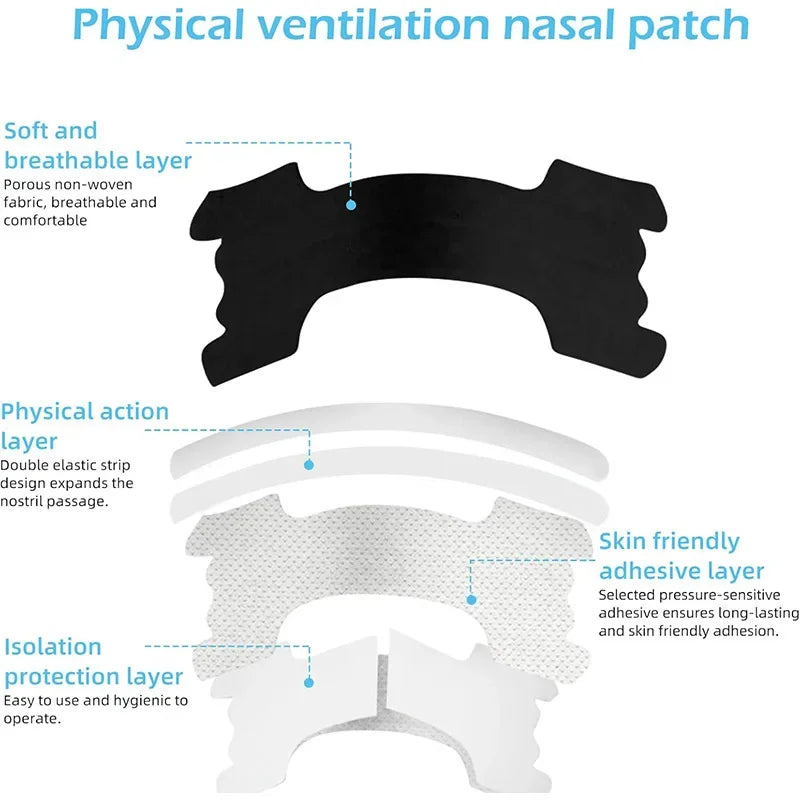 Nasal Strips for Snoring and Congestion Relief | Extra Strength 60/30/10 Pack