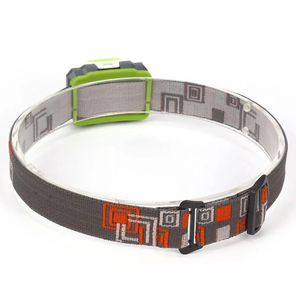 Alonefire HP30 3W LED Headlamp | White and Red Strobe Light for Outdoor Adventures