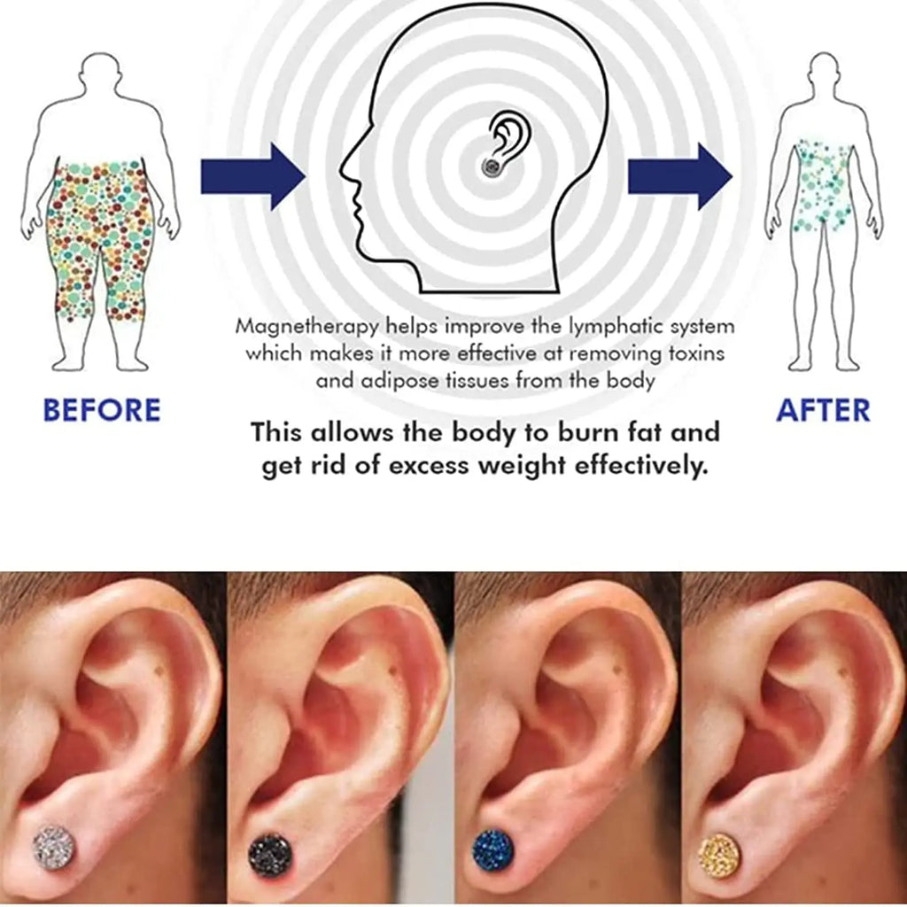 Magnetology Lymphvity Germanium Earrings | Non Piercing Magnetic Acupressure Ear Studs