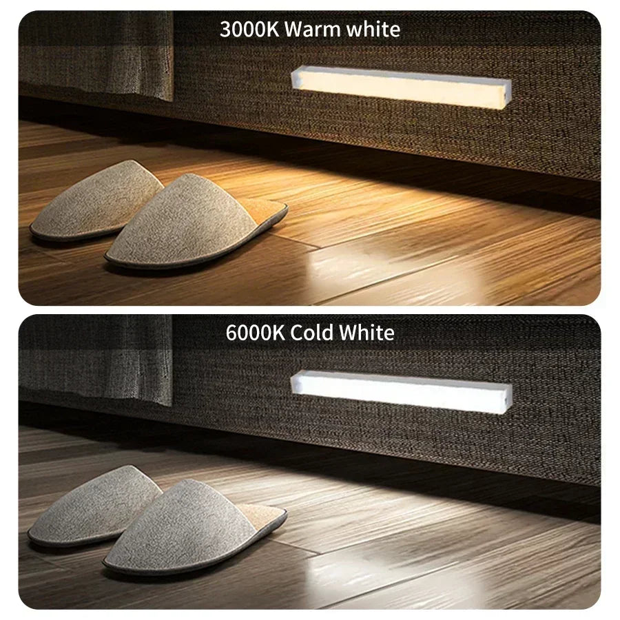 Wireless LED Motion Sensor Cabinet Light | USB Rechargeable Night Light
