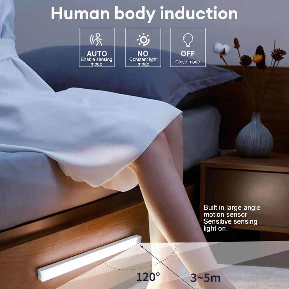 Wireless Motion Sensor LED Night Light | Rechargeable Closet and Cabinet Lamp