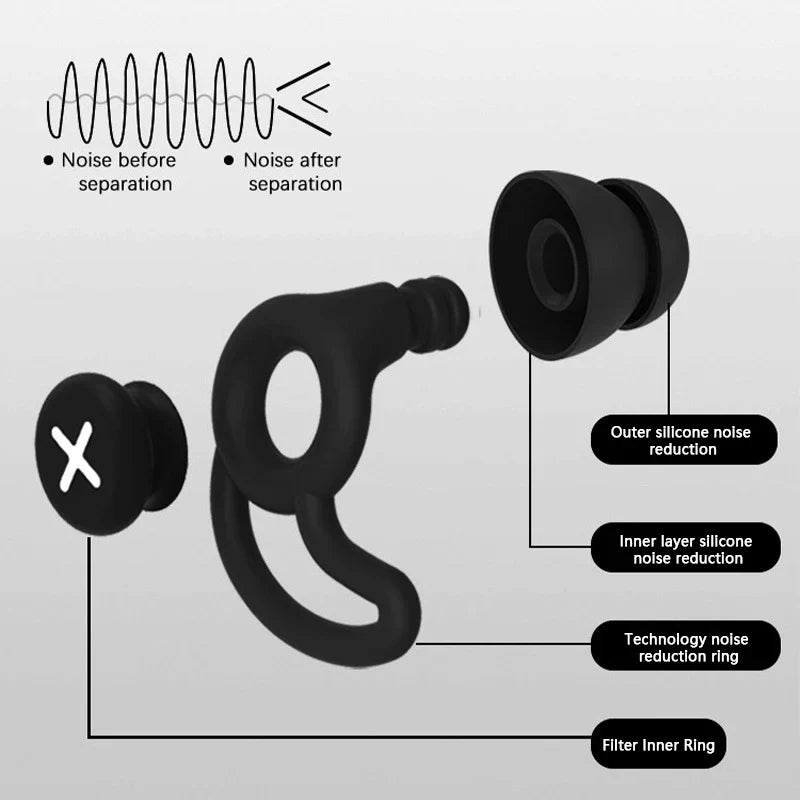HNKMP Silicone Earplugs | Waterproof Noise Cancelling for Swimming, Sleeping, Diving and Surf