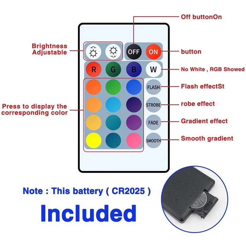 5V LED Strip Light 1-5M RGB with USB and 24 Key Remote | Color Changing Decorative Lighting