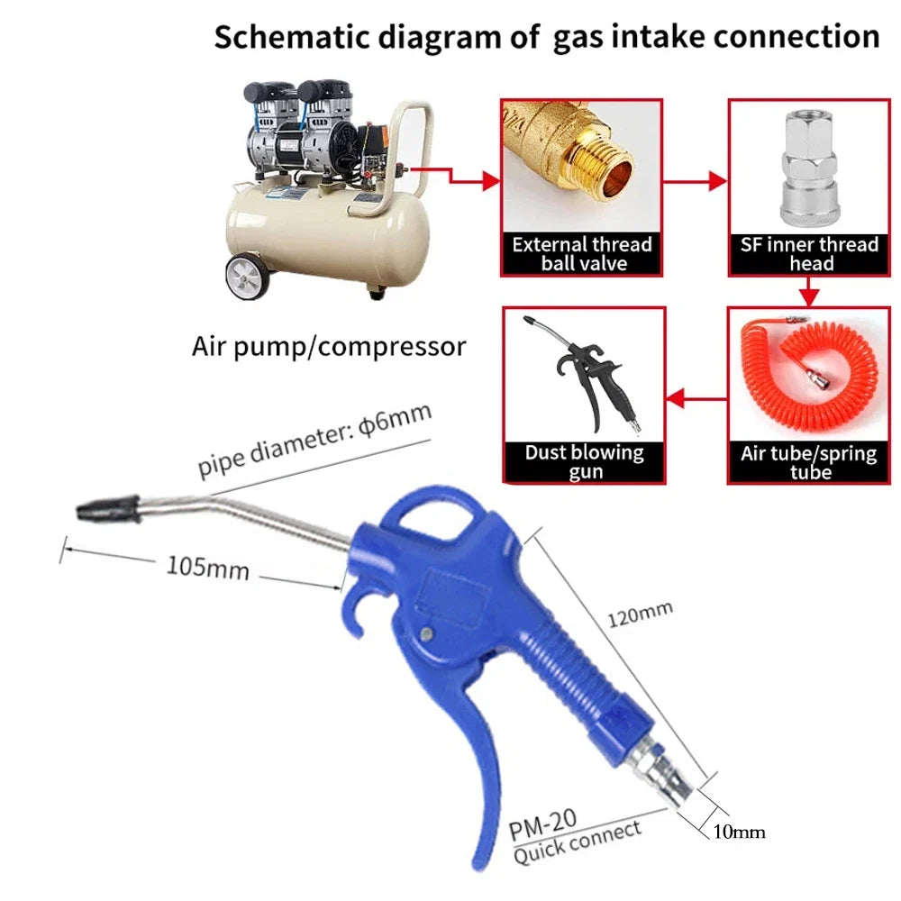 Air Blow Gun | High Flow Compressed Air Blower with Angled Bent Nozzle