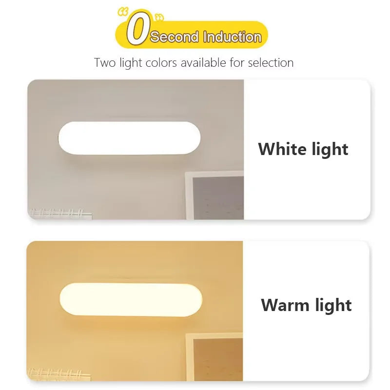 Wireless LED Motion Sensor Night Light | USB Rechargeable Magnetic Closet Lamp