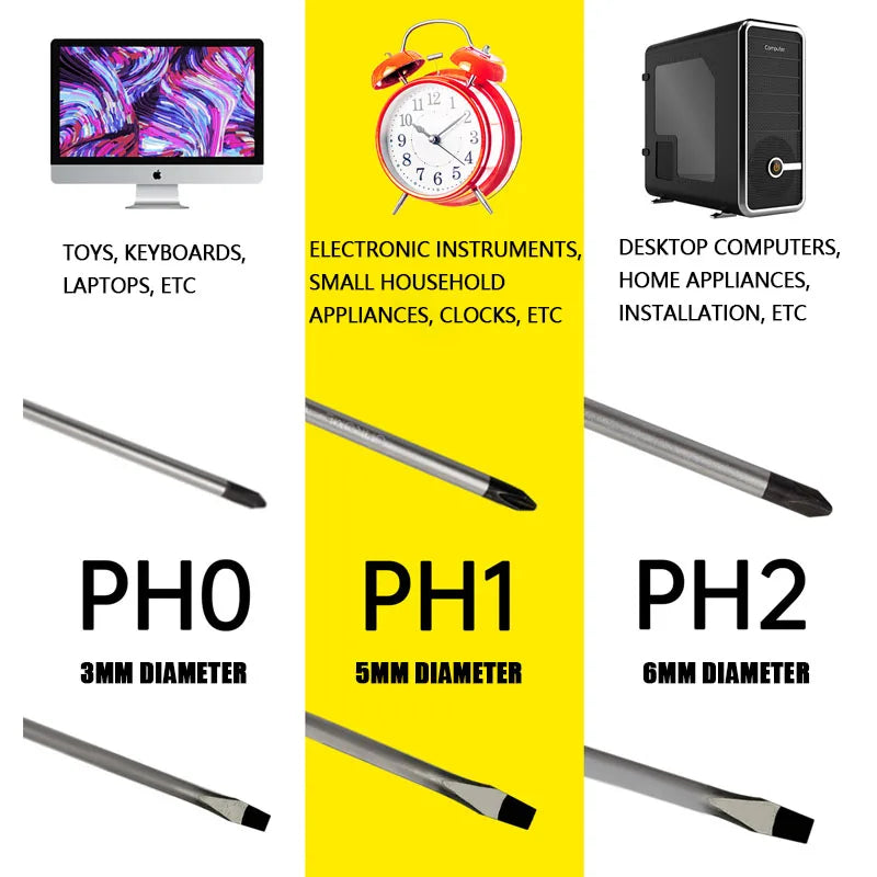 3*150-6*150mm PH0 PH1 PH2 Phillips Screwdriver | Multifunctional Magnetic Cross and Slotted Screw Driver Set
