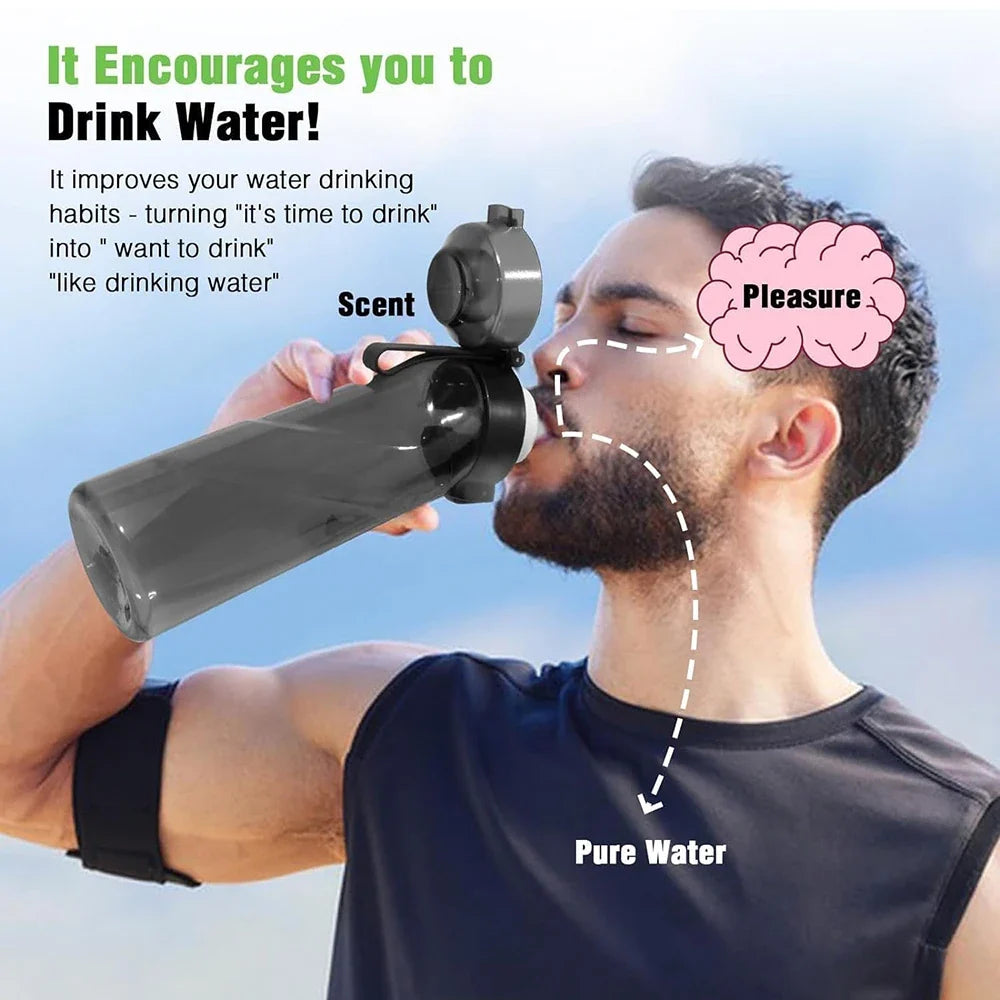 Flavor Rings for Sports Water Bottle | Tritan Cup Flavor Pods