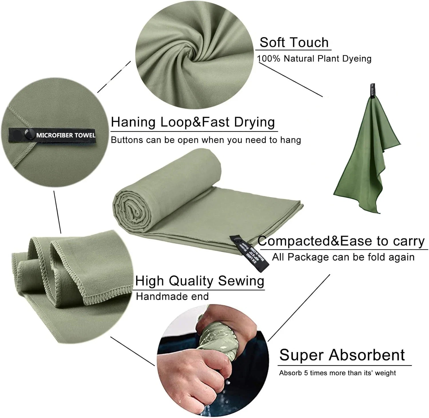 Quick-Dry Microfiber Travel Towel | 40x80cm Super Absorbent Camping & Gym Towel