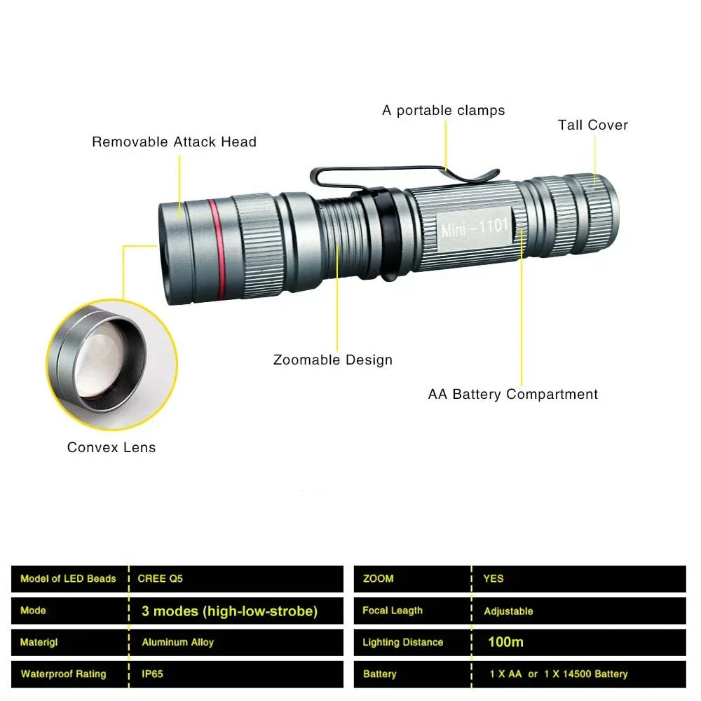 Mini LED Flashlight Q5 | Portable Torch with 3 Modes, Waterproof, AA Battery Powered