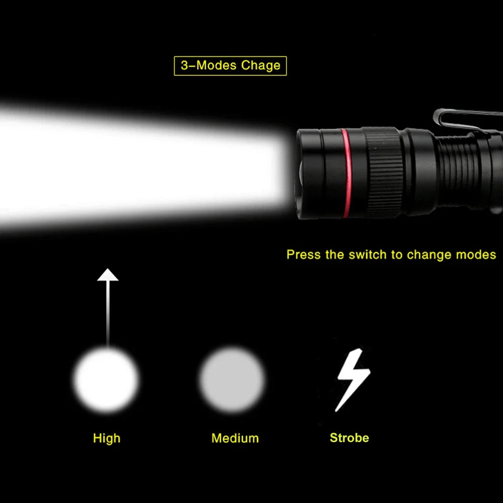 Mini LED Flashlight Q5 | Portable Torch with 3 Modes, Waterproof, AA Battery Powered