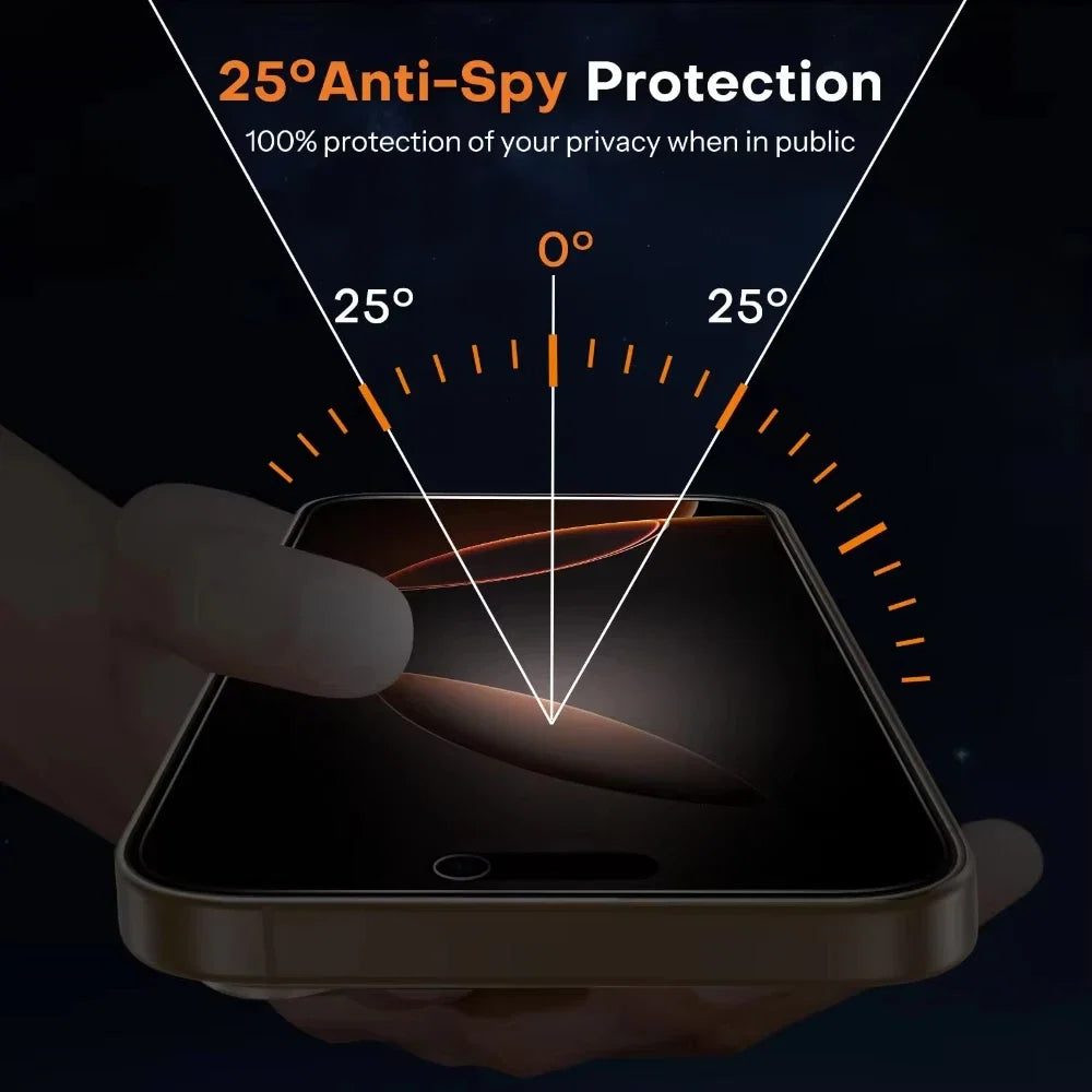 2PCS Privacy Ceramic Film For iPhone 18 17 16 15 14 11 13 12 Pro Max Air 16e 15 16 Plus XS Max XR X 7 8 SE 2020 Screen Protector