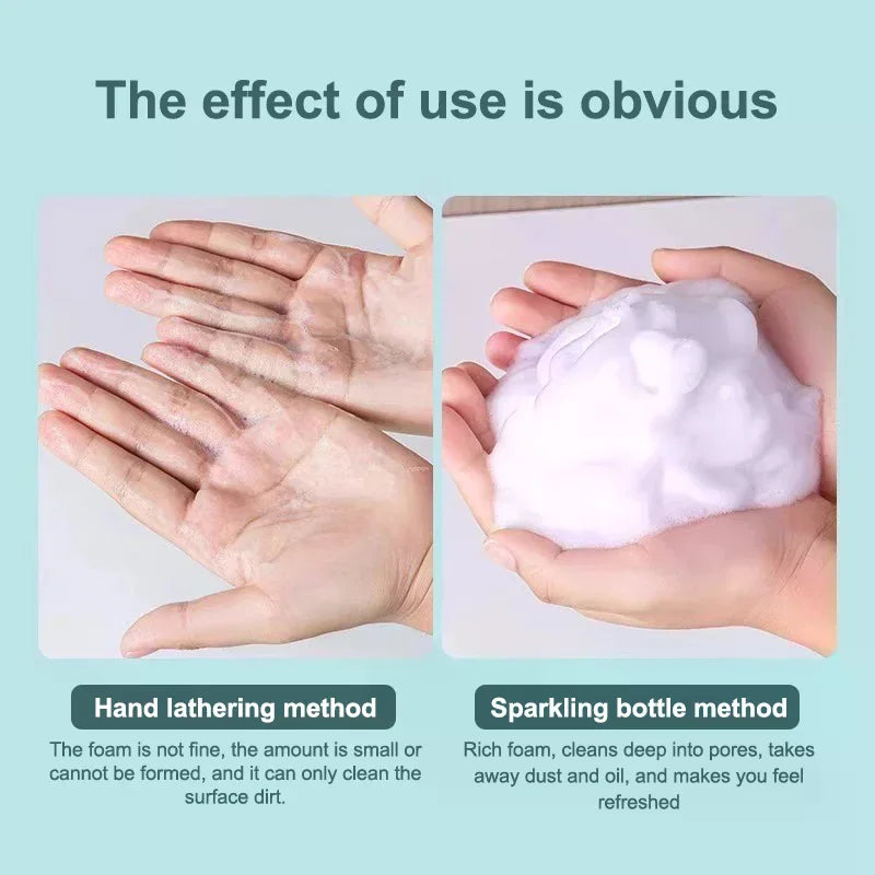 Manual Foaming Soap Dispenser | 250/450/650ml Portable Press Pump Bottle for Bathroom and Travel