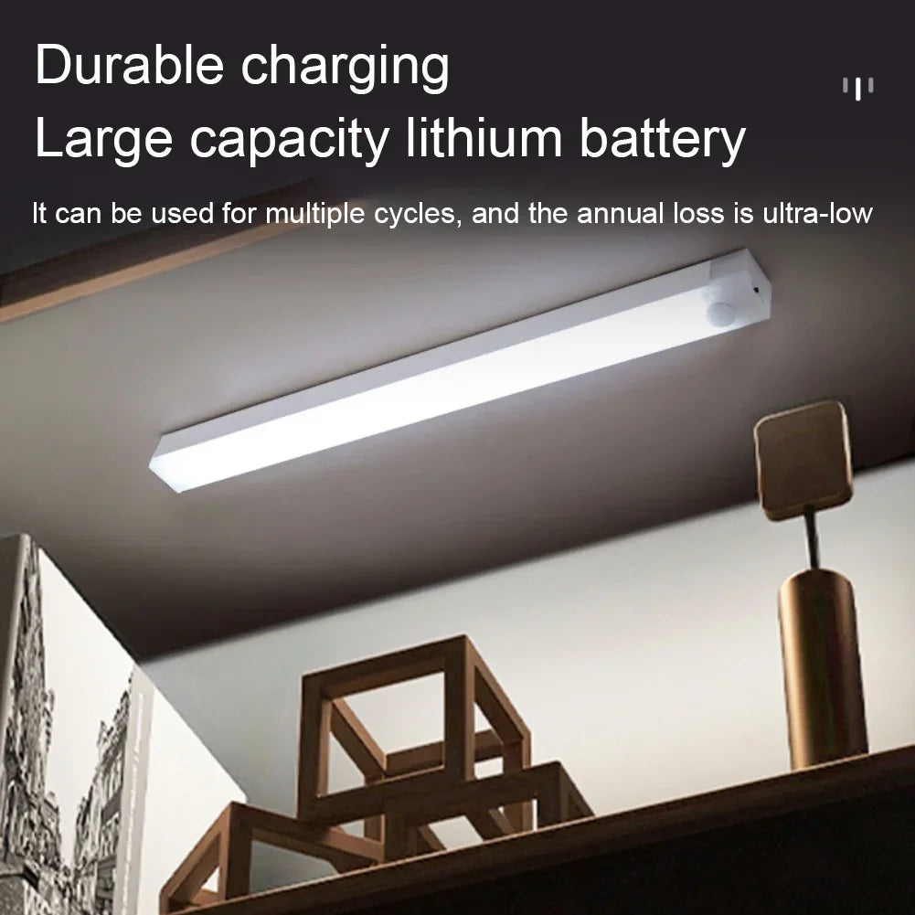Rechargeable Motion Sensor LED Cabinet Light | Wireless Night Light for Closet Hallway